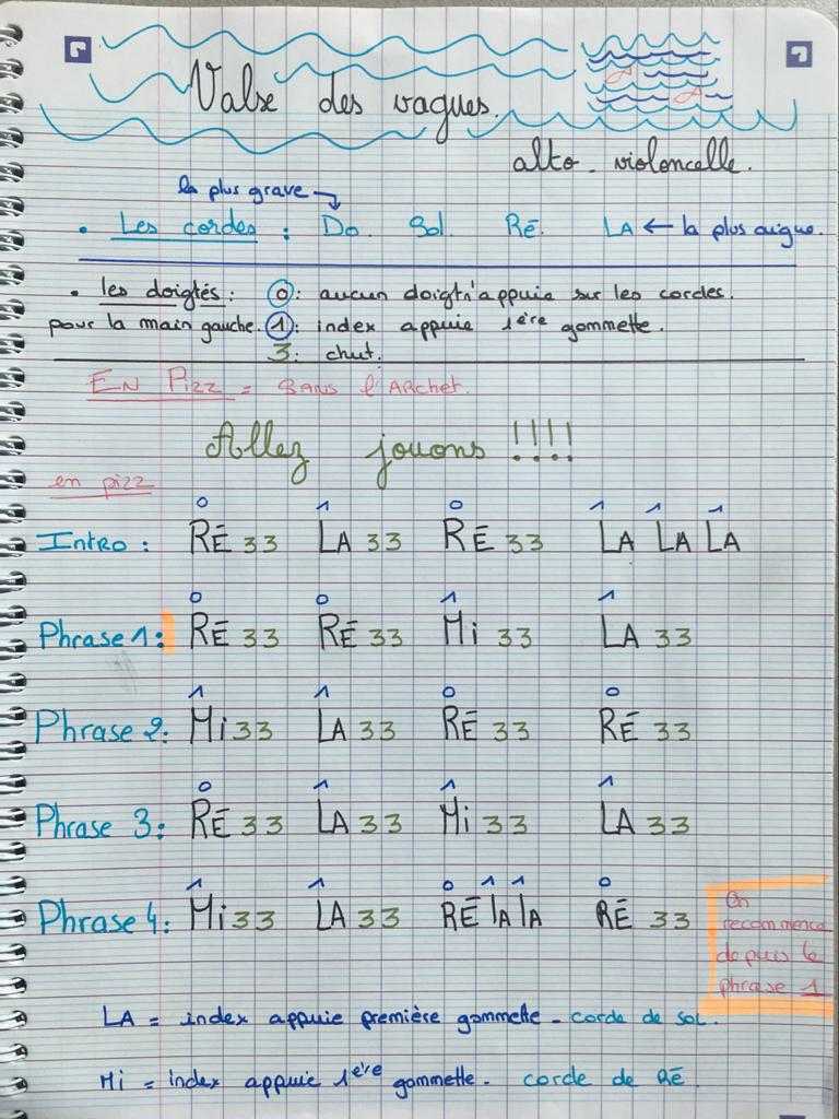 fiche_pour_les_violoncelles_et_les_altos.jpg Thumbnail